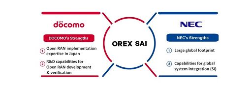 Giapponesi NTT Docomo e NEC creeranno JV per reti 5G RAN