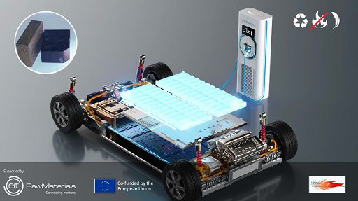 Electric cars, new material for safer and more sustainable batteries