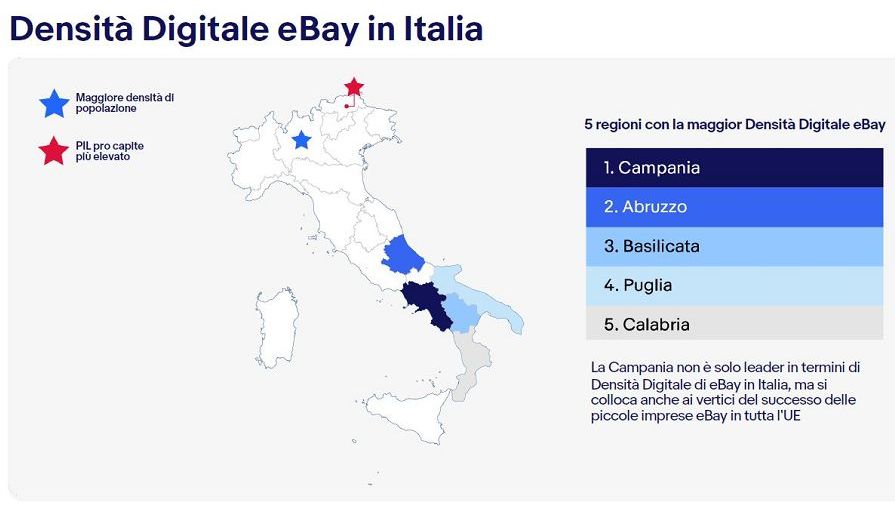 E-commerce, report eBay: protagoniste piccole imprese Centro-Sud Italia