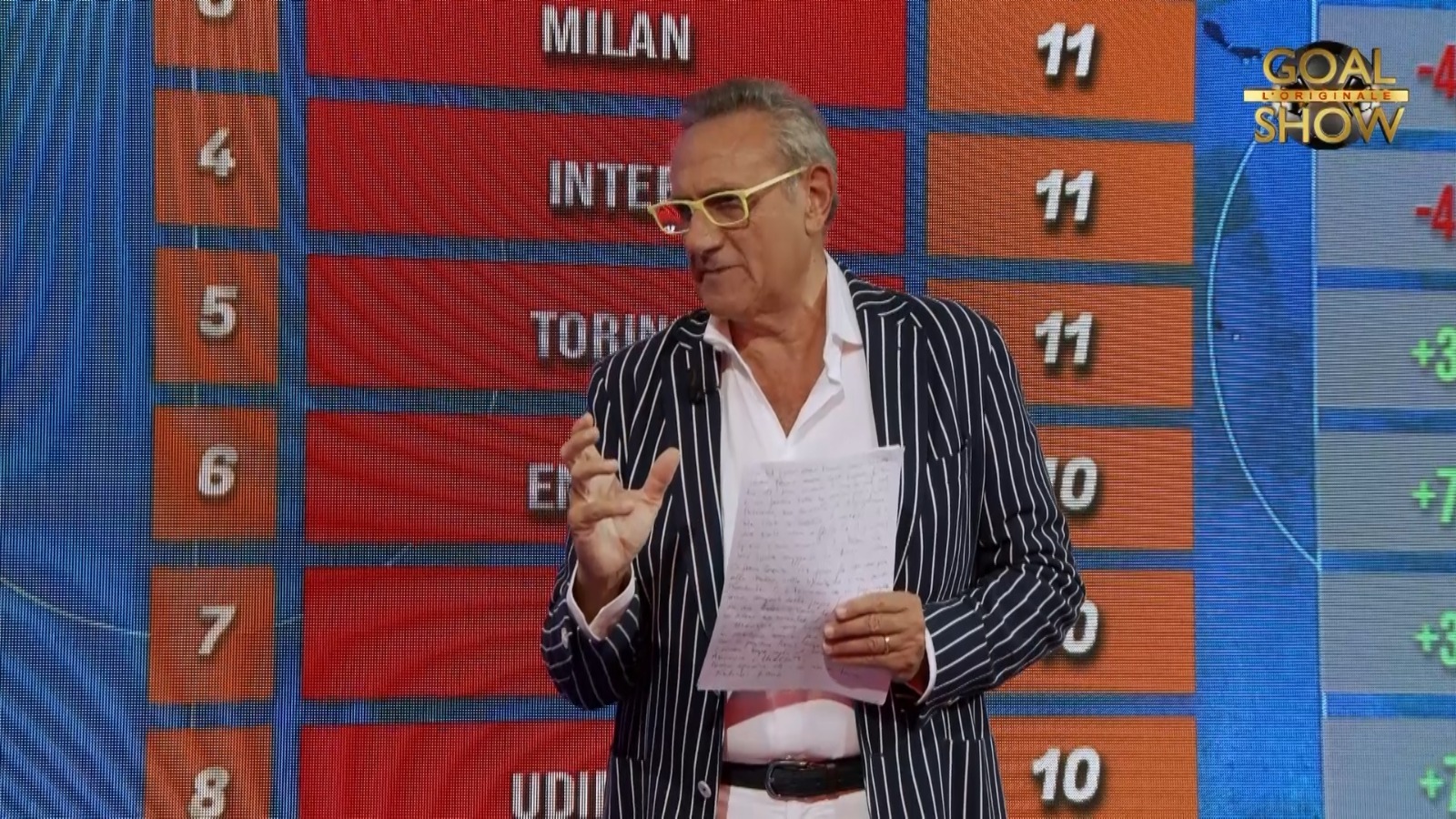 Torna “Goal Show” con Gino Rivieccio: tutti i martedì su Canale 8