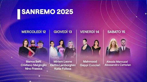 Sanremo, Conti: ecco i coconduttori dell’edizione di quest’anno